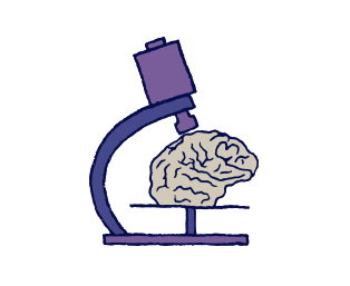 Research and development (R&D)